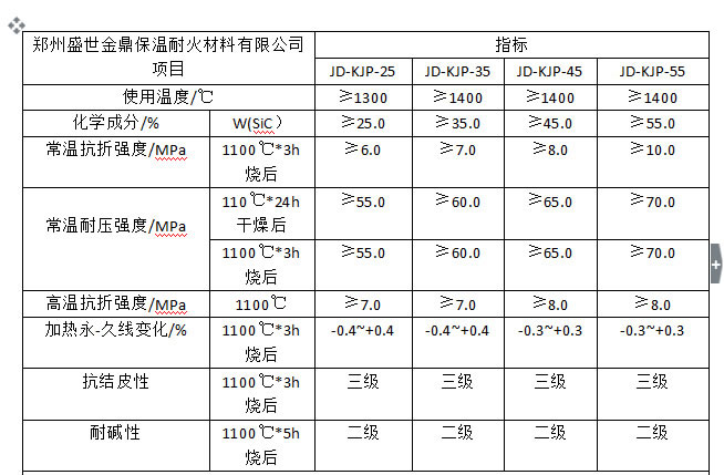 抗結(jié)皮