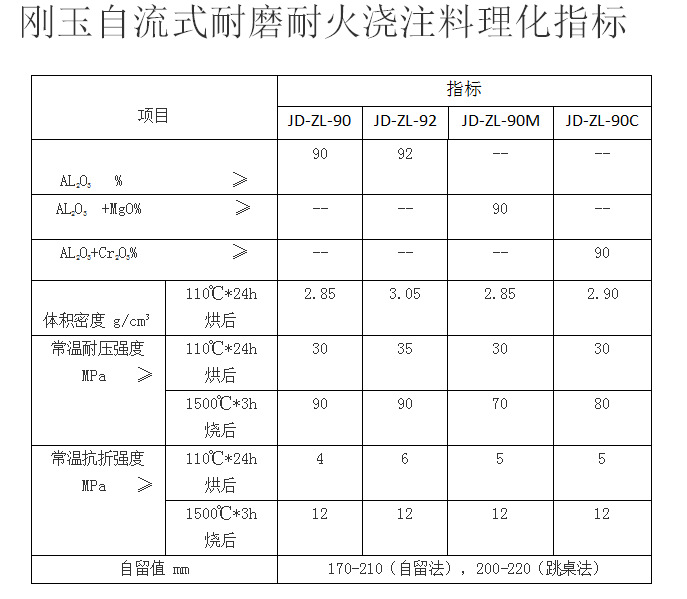 U6]WV1WEM)WB[WD[LC{BU8Y