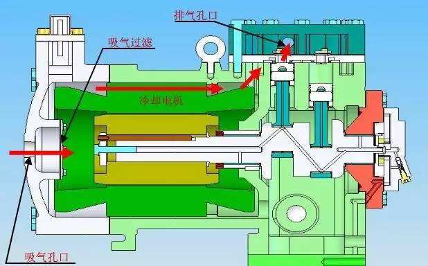 二段轉化爐爐襯用耐火澆注料的攪拌、澆注、養(yǎng)護、烘爐